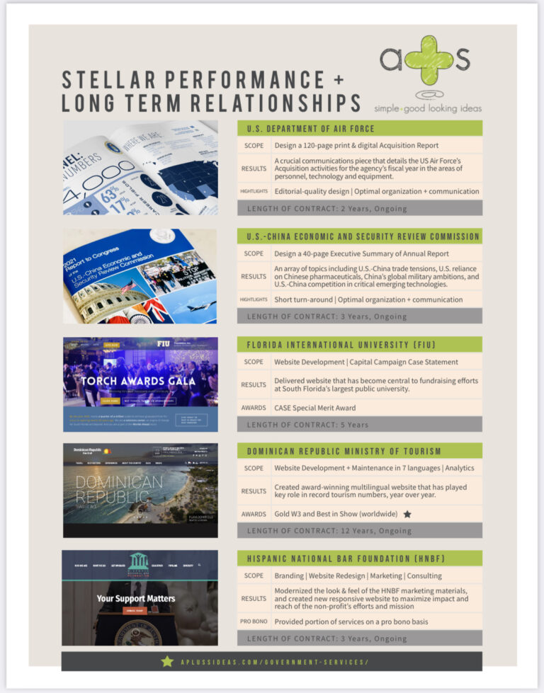 CD7FC9C8 81AE 4163 8980 294232DD2B86 768x979